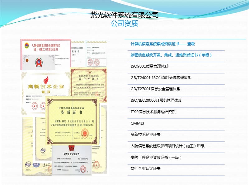 紫光電子檔案管理系統（互聯網版）詳細介紹
